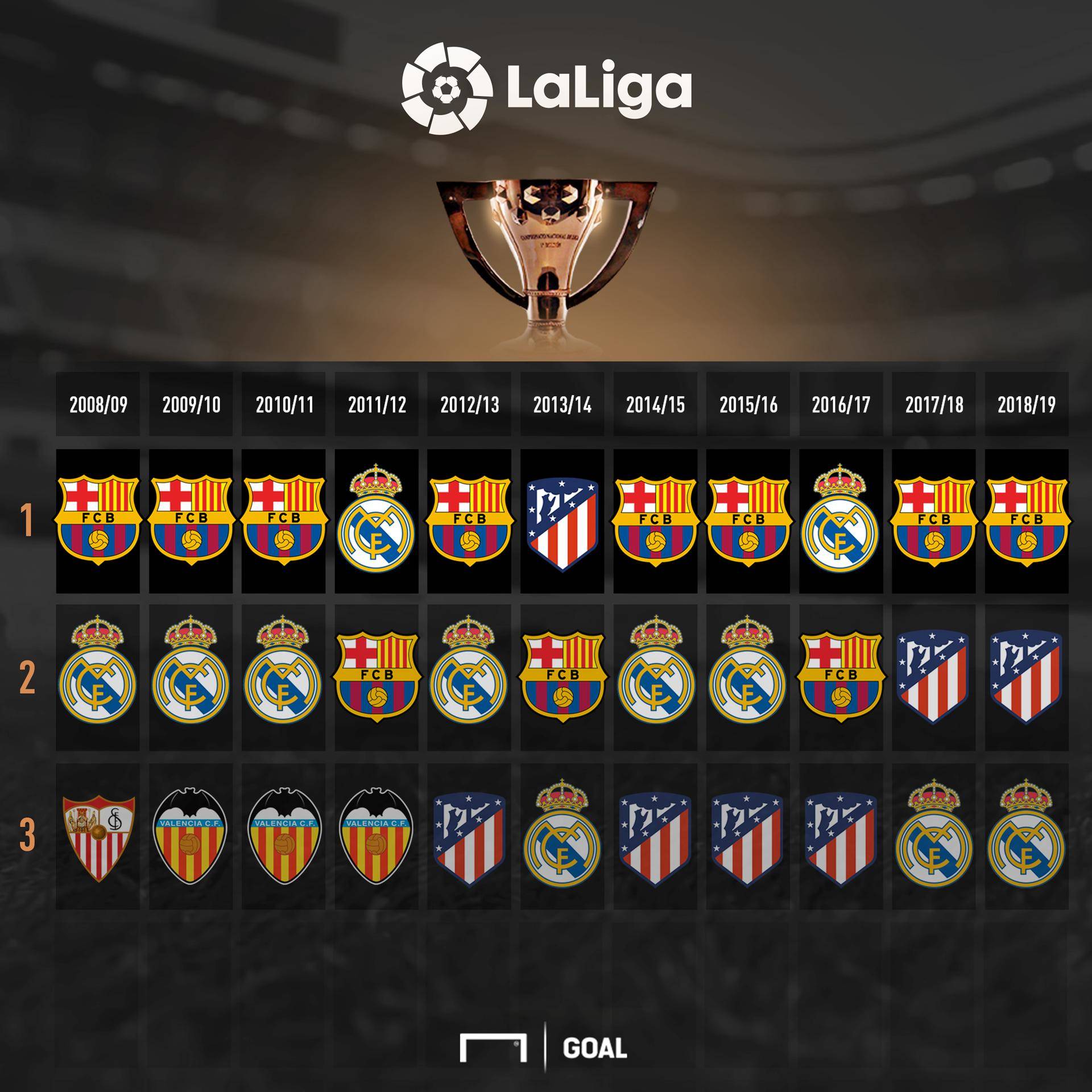 队的赛季前 队的赛季前